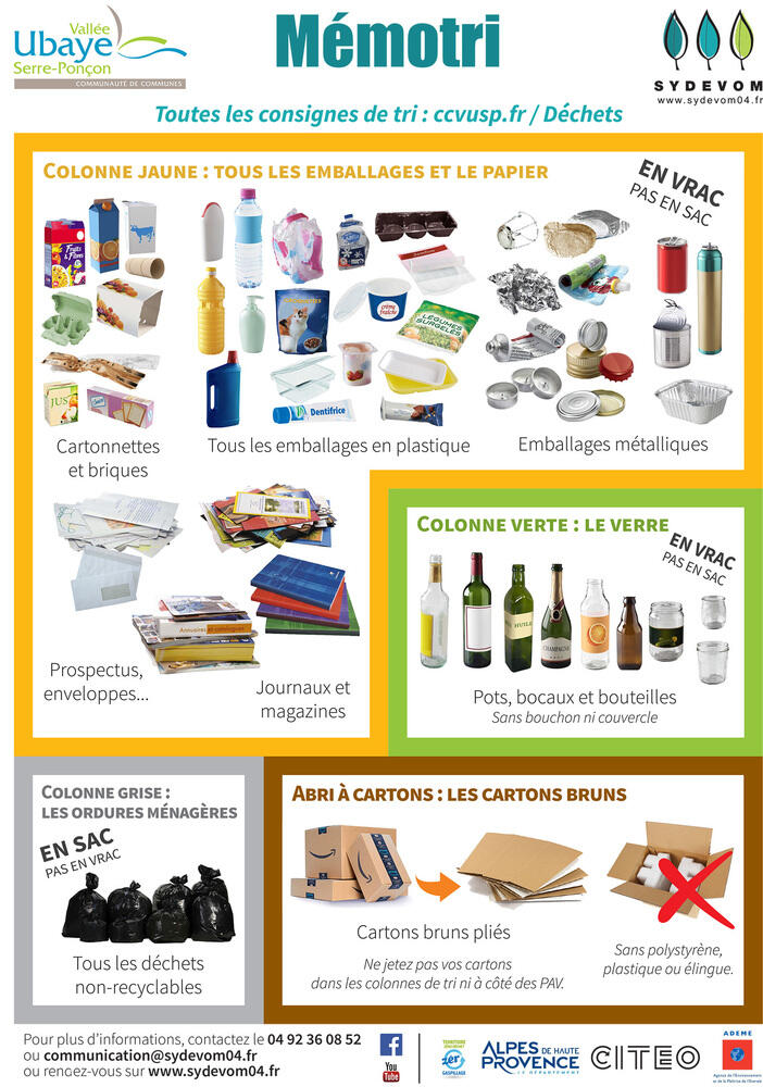 Mémotri Ubaye Mémotri Ubaye