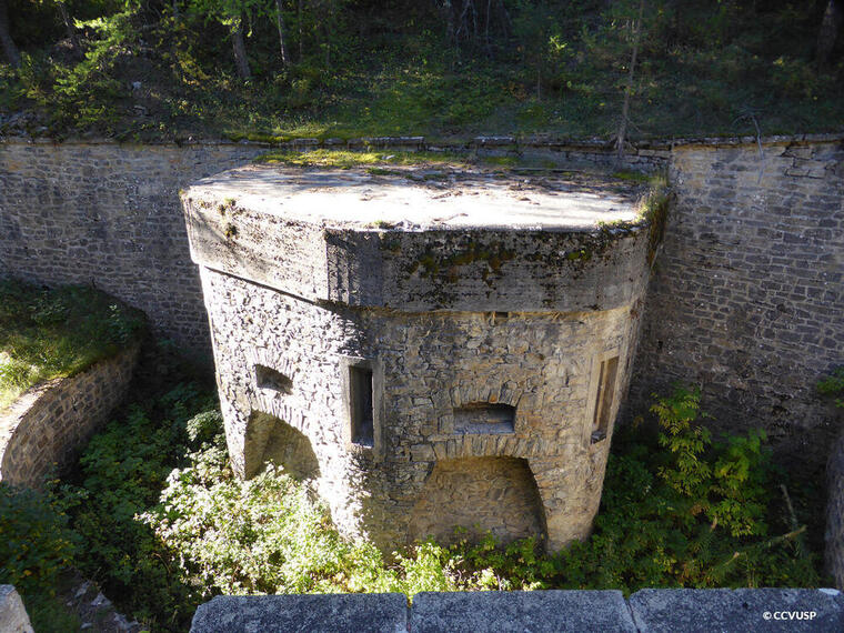 Occupation temporaire